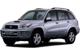 Toyota RAV4 XA20